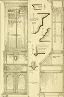 An illustration from Modern cabinet work, furniture & fitments; an account of the theory & practice in the production of all kinds of cabinet work & furniture with chapters on the growth and progress of design and construction; illustrated by over 1000 practical workshop drawings, photographs & original designs (1922)