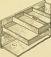 An illustration from Modern cabinet work, furniture & fitments; an account of the theory & practice in the production of all kinds of cabinet work & furniture with chapters on the growth and progress of design and construction; illustrated by over 1000 practical workshop drawings, photographs & original designs (1922)