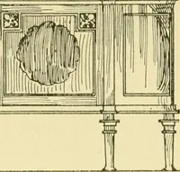 An illustration from Modern cabinet work, furniture & fitments; an account of the theory & practice in the production of all kinds of cabinet work & furniture with chapters on the growth and progress of design and construction; illustrated by over 1000 practical workshop drawings, photographs & original designs (1922)