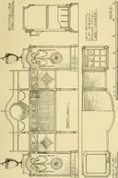 An illustration from Modern cabinet work, furniture & fitments; an account of the theory & practice in the production of all kinds of cabinet work & furniture with chapters on the growth and progress of design and construction; illustrated by over 1000 practical workshop drawings, photographs & original designs (1922)