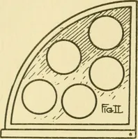 Picture 218 of 466 from Modern cabinet work, furniture & fitments; an account of the theory & practice in the production of all kinds of cabinet work & furniture with chapters on the growth and progress of design and construction; illustrated by over 1000 practical workshop drawings, photographs & original designs (1922), leaf 223