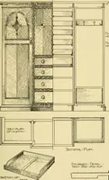 An illustration from Modern cabinet work, furniture & fitments; an account of the theory & practice in the production of all kinds of cabinet work & furniture with chapters on the growth and progress of design and construction; illustrated by over 1000 practical workshop drawings, photographs & original designs (1922)