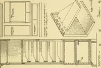 An illustration from Modern cabinet work, furniture & fitments; an account of the theory & practice in the production of all kinds of cabinet work & furniture with chapters on the growth and progress of design and construction; illustrated by over 1000 practical workshop drawings, photographs & original designs (1922)