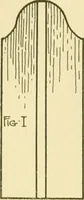 An illustration from Modern cabinet work, furniture & fitments; an account of the theory & practice in the production of all kinds of cabinet work & furniture with chapters on the growth and progress of design and construction; illustrated by over 1000 practical workshop drawings, photographs & original designs (1922)