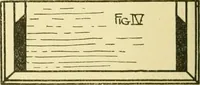 An illustration from Modern cabinet work, furniture & fitments; an account of the theory & practice in the production of all kinds of cabinet work & furniture with chapters on the growth and progress of design and construction; illustrated by over 1000 practical workshop drawings, photographs & original designs (1922)