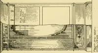 An illustration from Modern cabinet work, furniture & fitments; an account of the theory & practice in the production of all kinds of cabinet work & furniture with chapters on the growth and progress of design and construction; illustrated by over 1000 practical workshop drawings, photographs & original designs (1922)