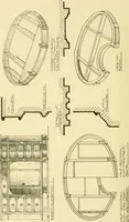 An illustration from Modern cabinet work, furniture & fitments; an account of the theory & practice in the production of all kinds of cabinet work & furniture with chapters on the growth and progress of design and construction; illustrated by over 1000 practical workshop drawings, photographs & original designs (1922)