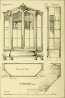 An illustration from Modern cabinet work, furniture & fitments; an account of the theory & practice in the production of all kinds of cabinet work & furniture with chapters on the growth and progress of design and construction; illustrated by over 1000 practical workshop drawings, photographs & original designs (1922)