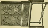 An illustration from Modern cabinet work, furniture & fitments; an account of the theory & practice in the production of all kinds of cabinet work & furniture with chapters on the growth and progress of design and construction; illustrated by over 1000 practical workshop drawings, photographs & original designs (1922)