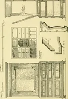 An illustration from Modern cabinet work, furniture & fitments; an account of the theory & practice in the production of all kinds of cabinet work & furniture with chapters on the growth and progress of design and construction; illustrated by over 1000 practical workshop drawings, photographs & original designs (1922)