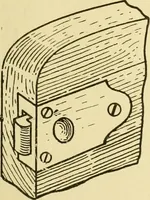 An illustration from Modern cabinet work, furniture & fitments; an account of the theory & practice in the production of all kinds of cabinet work & furniture with chapters on the growth and progress of design and construction; illustrated by over 1000 practical workshop drawings, photographs & original designs (1922)
