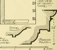 An illustration from Modern cabinet work, furniture & fitments; an account of the theory & practice in the production of all kinds of cabinet work & furniture with chapters on the growth and progress of design and construction; illustrated by over 1000 practical workshop drawings, photographs & original designs (1922)