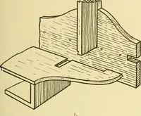 An illustration from Modern cabinet work, furniture & fitments; an account of the theory & practice in the production of all kinds of cabinet work & furniture with chapters on the growth and progress of design and construction; illustrated by over 1000 practical workshop drawings, photographs & original designs (1922)