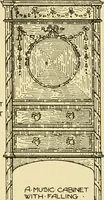 An illustration from Modern cabinet work, furniture & fitments; an account of the theory & practice in the production of all kinds of cabinet work & furniture with chapters on the growth and progress of design and construction; illustrated by over 1000 practical workshop drawings, photographs & original designs (1922)