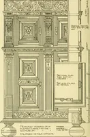 An illustration from Modern cabinet work, furniture & fitments; an account of the theory & practice in the production of all kinds of cabinet work & furniture with chapters on the growth and progress of design and construction; illustrated by over 1000 practical workshop drawings, photographs & original designs (1922)