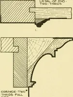 An illustration from Modern cabinet work, furniture & fitments; an account of the theory & practice in the production of all kinds of cabinet work & furniture with chapters on the growth and progress of design and construction; illustrated by over 1000 practical workshop drawings, photographs & original designs (1922)