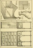 An illustration from Modern cabinet work, furniture & fitments; an account of the theory & practice in the production of all kinds of cabinet work & furniture with chapters on the growth and progress of design and construction; illustrated by over 1000 practical workshop drawings, photographs & original designs (1922)