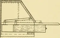 An illustration from Modern cabinet work, furniture & fitments; an account of the theory & practice in the production of all kinds of cabinet work & furniture with chapters on the growth and progress of design and construction; illustrated by over 1000 practical workshop drawings, photographs & original designs (1922)