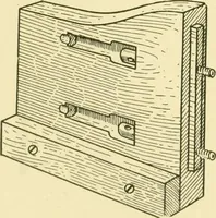 An illustration from Modern cabinet work, furniture & fitments; an account of the theory & practice in the production of all kinds of cabinet work & furniture with chapters on the growth and progress of design and construction; illustrated by over 1000 practical workshop drawings, photographs & original designs (1922)