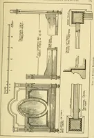 An illustration from Modern cabinet work, furniture & fitments; an account of the theory & practice in the production of all kinds of cabinet work & furniture with chapters on the growth and progress of design and construction; illustrated by over 1000 practical workshop drawings, photographs & original designs (1922)