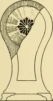 An illustration from Modern cabinet work, furniture & fitments; an account of the theory & practice in the production of all kinds of cabinet work & furniture with chapters on the growth and progress of design and construction; illustrated by over 1000 practical workshop drawings, photographs & original designs (1922)