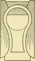 An illustration from Modern cabinet work, furniture & fitments; an account of the theory & practice in the production of all kinds of cabinet work & furniture with chapters on the growth and progress of design and construction; illustrated by over 1000 practical workshop drawings, photographs & original designs (1922)