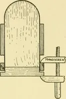 An illustration from Modern cabinet work, furniture & fitments; an account of the theory & practice in the production of all kinds of cabinet work & furniture with chapters on the growth and progress of design and construction; illustrated by over 1000 practical workshop drawings, photographs & original designs (1922)