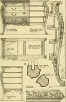 An illustration from Modern cabinet work, furniture & fitments; an account of the theory & practice in the production of all kinds of cabinet work & furniture with chapters on the growth and progress of design and construction; illustrated by over 1000 practical workshop drawings, photographs & original designs (1922)