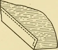 An illustration from Modern cabinet work, furniture & fitments; an account of the theory & practice in the production of all kinds of cabinet work & furniture with chapters on the growth and progress of design and construction; illustrated by over 1000 practical workshop drawings, photographs & original designs (1922)