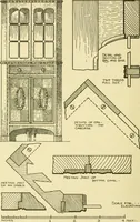 An illustration from Modern cabinet work, furniture & fitments; an account of the theory & practice in the production of all kinds of cabinet work & furniture with chapters on the growth and progress of design and construction; illustrated by over 1000 practical workshop drawings, photographs & original designs (1922)