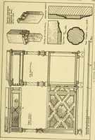 An illustration from Modern cabinet work, furniture & fitments; an account of the theory & practice in the production of all kinds of cabinet work & furniture with chapters on the growth and progress of design and construction; illustrated by over 1000 practical workshop drawings, photographs & original designs (1922)