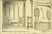 An illustration from Modern cabinet work, furniture & fitments; an account of the theory & practice in the production of all kinds of cabinet work & furniture with chapters on the growth and progress of design and construction; illustrated by over 1000 practical workshop drawings, photographs & original designs (1922)