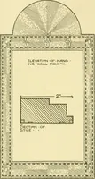 An illustration from Modern cabinet work, furniture & fitments; an account of the theory & practice in the production of all kinds of cabinet work & furniture with chapters on the growth and progress of design and construction; illustrated by over 1000 practical workshop drawings, photographs & original designs (1922)