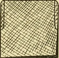 An illustration from Modern cabinet work, furniture & fitments; an account of the theory & practice in the production of all kinds of cabinet work & furniture with chapters on the growth and progress of design and construction; illustrated by over 1000 practical workshop drawings, photographs & original designs (1922)