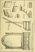An illustration from Modern cabinet work, furniture & fitments; an account of the theory & practice in the production of all kinds of cabinet work & furniture with chapters on the growth and progress of design and construction; illustrated by over 1000 practical workshop drawings, photographs & original designs (1922)