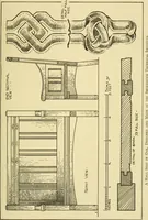 An illustration from Modern cabinet work, furniture & fitments; an account of the theory & practice in the production of all kinds of cabinet work & furniture with chapters on the growth and progress of design and construction; illustrated by over 1000 practical workshop drawings, photographs & original designs (1922)