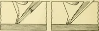 An illustration from Modern cabinet work, furniture & fitments; an account of the theory & practice in the production of all kinds of cabinet work & furniture with chapters on the growth and progress of design and construction; illustrated by over 1000 practical workshop drawings, photographs & original designs (1922)