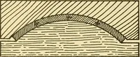 An illustration from Modern cabinet work, furniture & fitments; an account of the theory & practice in the production of all kinds of cabinet work & furniture with chapters on the growth and progress of design and construction; illustrated by over 1000 practical workshop drawings, photographs & original designs (1922)