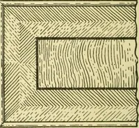 An illustration from Modern cabinet work, furniture & fitments; an account of the theory & practice in the production of all kinds of cabinet work & furniture with chapters on the growth and progress of design and construction; illustrated by over 1000 practical workshop drawings, photographs & original designs (1922)