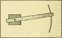 An illustration from Modern cabinet work, furniture & fitments; an account of the theory & practice in the production of all kinds of cabinet work & furniture with chapters on the growth and progress of design and construction; illustrated by over 1000 practical workshop drawings, photographs & original designs (1922)