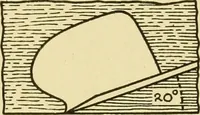 An illustration from Modern cabinet work, furniture & fitments; an account of the theory & practice in the production of all kinds of cabinet work & furniture with chapters on the growth and progress of design and construction; illustrated by over 1000 practical workshop drawings, photographs & original designs (1922)