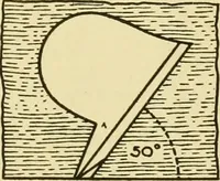 An illustration from Modern cabinet work, furniture & fitments; an account of the theory & practice in the production of all kinds of cabinet work & furniture with chapters on the growth and progress of design and construction; illustrated by over 1000 practical workshop drawings, photographs & original designs (1922)