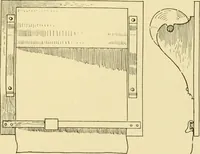An illustration from Modern cabinet work, furniture & fitments; an account of the theory & practice in the production of all kinds of cabinet work & furniture with chapters on the growth and progress of design and construction; illustrated by over 1000 practical workshop drawings, photographs & original designs (1922)