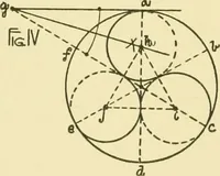An illustration from Modern cabinet work, furniture & fitments; an account of the theory & practice in the production of all kinds of cabinet work & furniture with chapters on the growth and progress of design and construction; illustrated by over 1000 practical workshop drawings, photographs & original designs (1922)