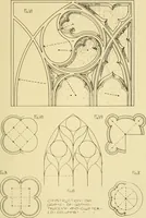 An illustration from Modern cabinet work, furniture & fitments; an account of the theory & practice in the production of all kinds of cabinet work & furniture with chapters on the growth and progress of design and construction; illustrated by over 1000 practical workshop drawings, photographs & original designs (1922)