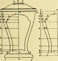 An illustration from Modern cabinet work, furniture & fitments; an account of the theory & practice in the production of all kinds of cabinet work & furniture with chapters on the growth and progress of design and construction; illustrated by over 1000 practical workshop drawings, photographs & original designs (1922)