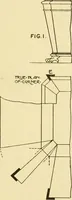 An illustration from Modern cabinet work, furniture & fitments; an account of the theory & practice in the production of all kinds of cabinet work & furniture with chapters on the growth and progress of design and construction; illustrated by over 1000 practical workshop drawings, photographs & original designs (1922)