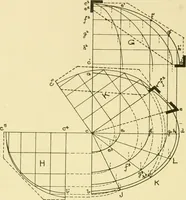An illustration from Modern cabinet work, furniture & fitments; an account of the theory & practice in the production of all kinds of cabinet work & furniture with chapters on the growth and progress of design and construction; illustrated by over 1000 practical workshop drawings, photographs & original designs (1922)