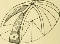 An illustration from Modern cabinet work, furniture & fitments; an account of the theory & practice in the production of all kinds of cabinet work & furniture with chapters on the growth and progress of design and construction; illustrated by over 1000 practical workshop drawings, photographs & original designs (1922)