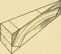 An illustration from Modern cabinet work, furniture & fitments; an account of the theory & practice in the production of all kinds of cabinet work & furniture with chapters on the growth and progress of design and construction; illustrated by over 1000 practical workshop drawings, photographs & original designs (1922)